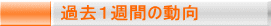 �ߋ��P�T�Ԃ̓��� 